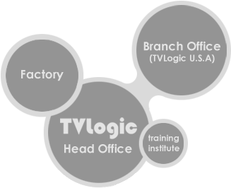 tvlogic map