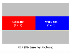 PAP(Picture above Picture)